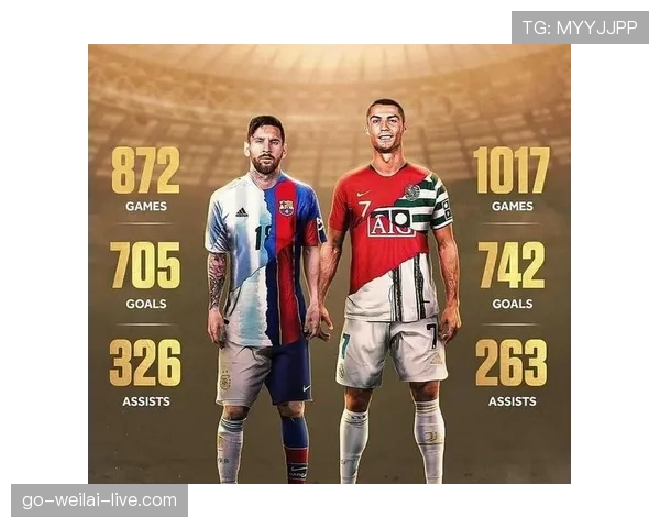 C罗与梅西生涯成就与赛事影响力对比：谁更接近历史第一人？
