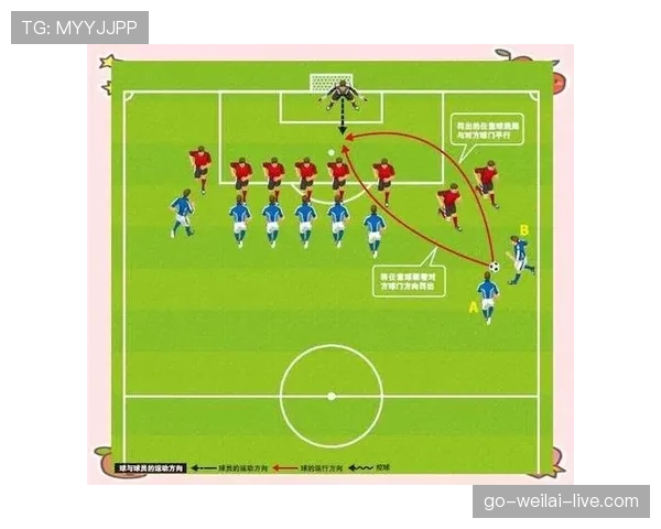 任意球距离规定及裁判判罚标准详解