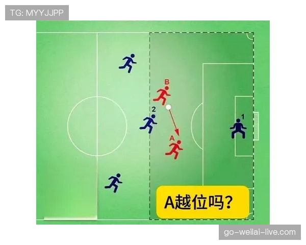 VAR介入判罚的严格条件有哪些？解读足球规则细节