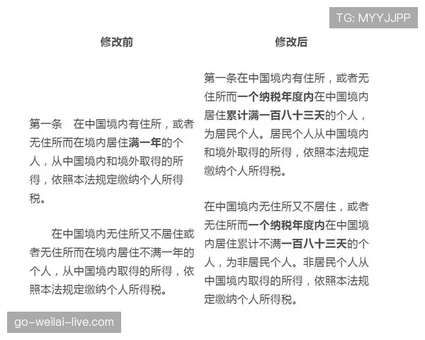 全面解析进攻重置规则的判定标准与含义