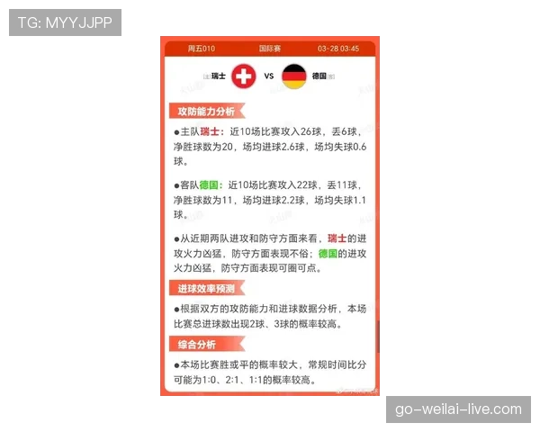 瑞士队2026世界杯小组赛出线前景分析：对手实力与晋级形势如何